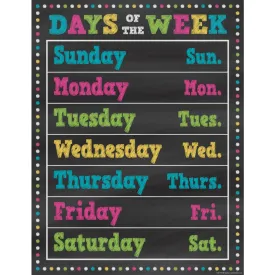 Chalkboard Brights Days Of The Week Chart