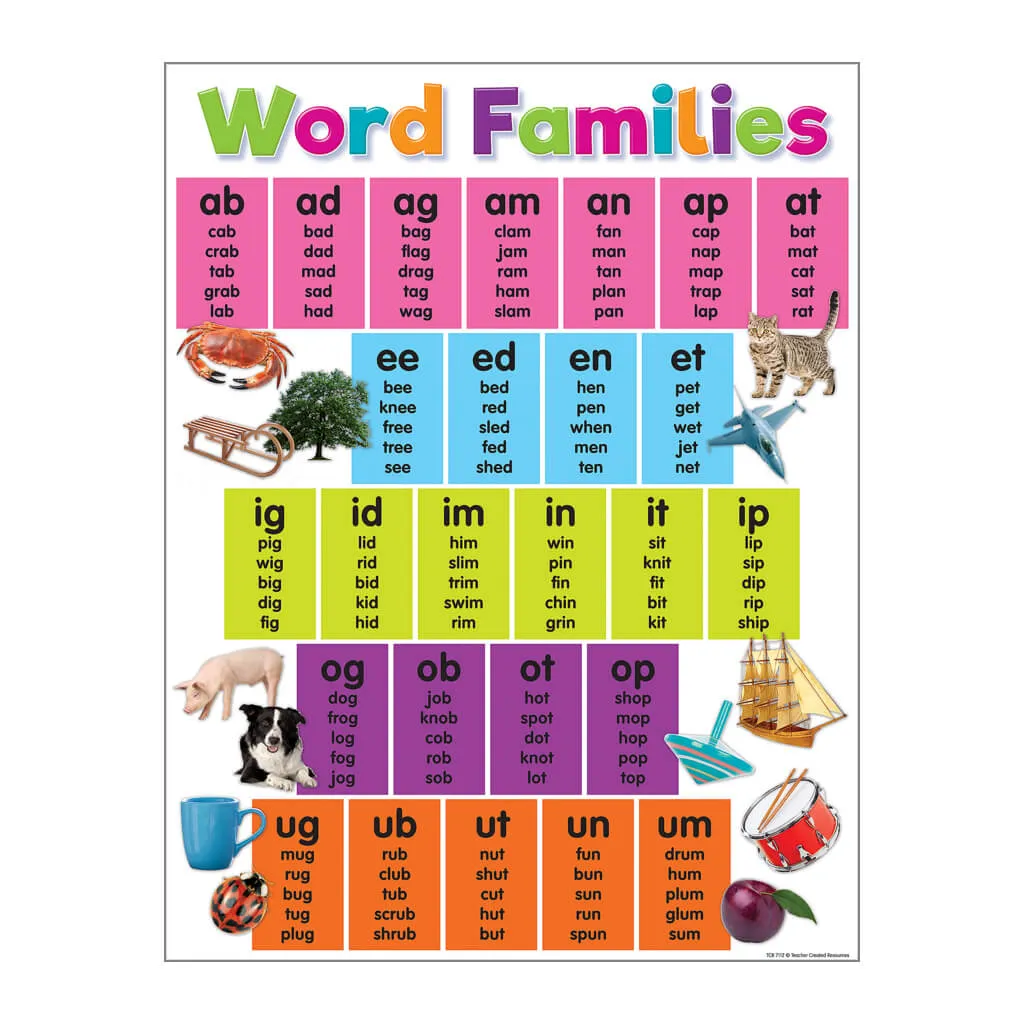 Colorful Word Families Chart