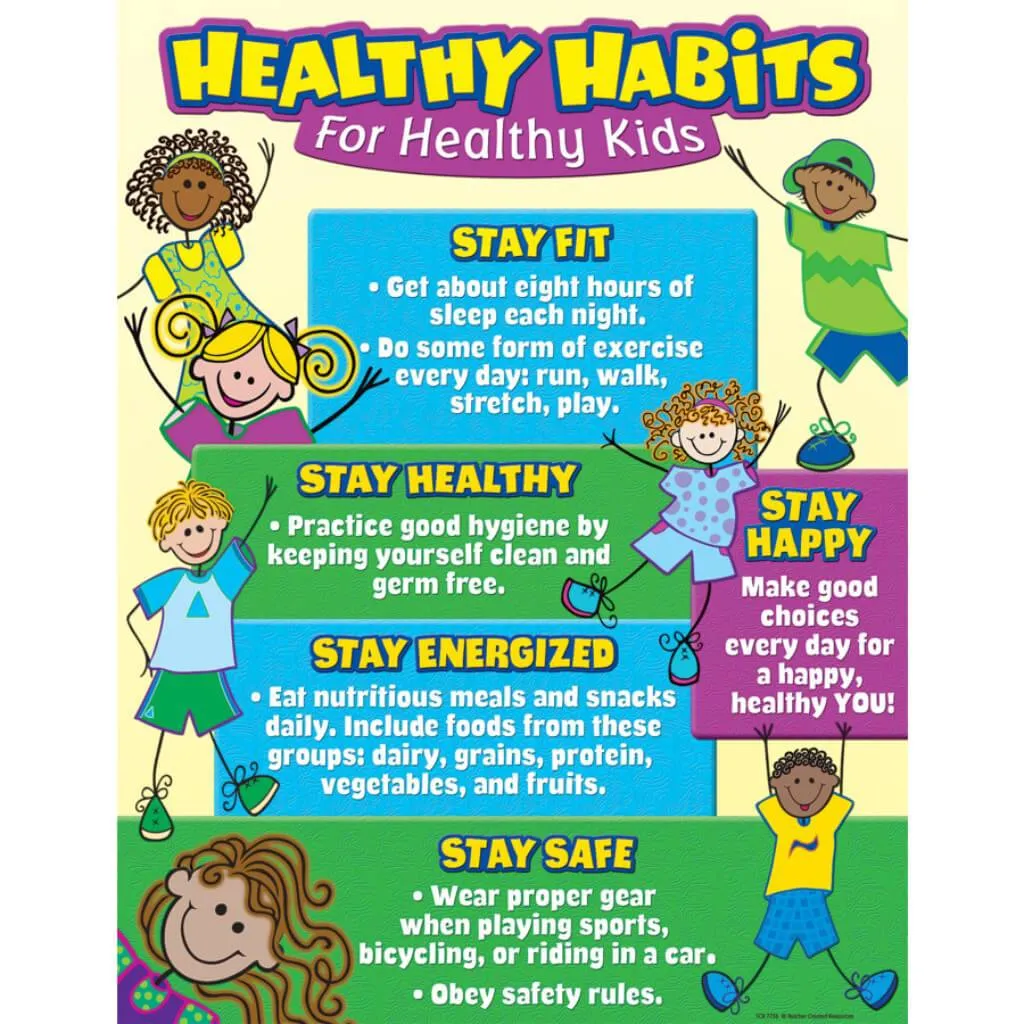 Healthy Habits 4 Healthy Kids