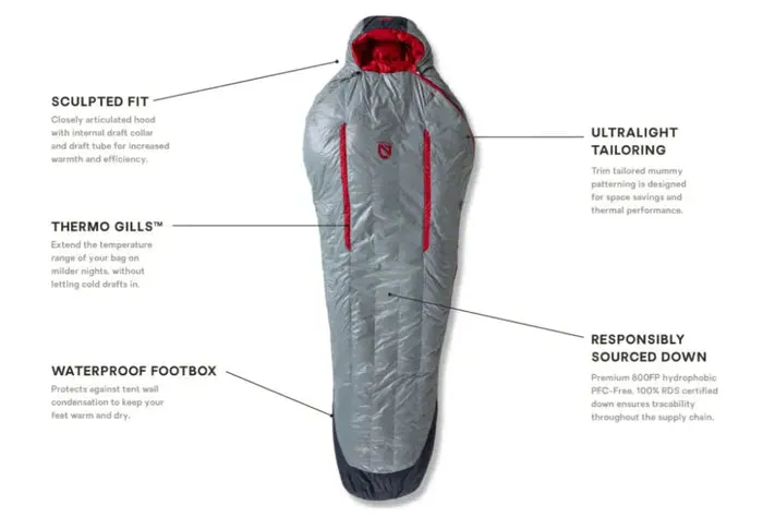 Nemo Kayu Men's Down Sleeping Bag -9 Degrees