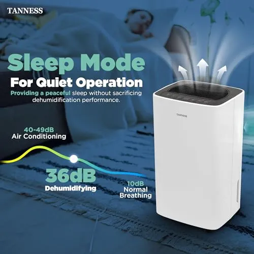 Tanness 12L Dehumidifier, Dehumidifiers For Home (New)