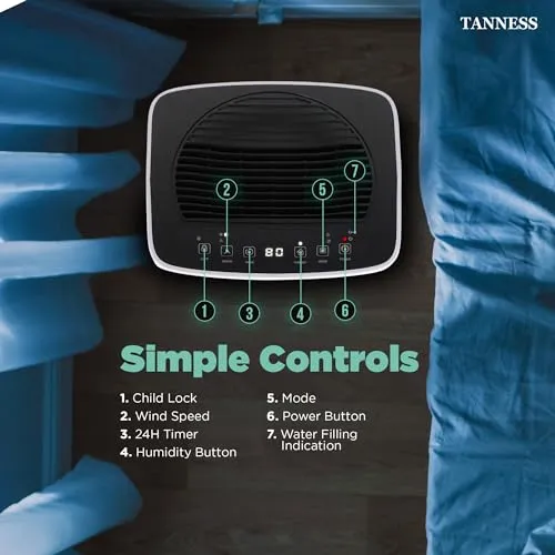 Tanness 12L Dehumidifier, Dehumidifiers For Home (New)